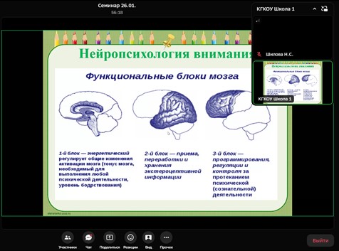 26-27 января 2023 года проходит краевой семинар на базе краевого ресурсного центра КГКОУ ШИ 5, при участи краевых ресурсных центров КГКОУ ШИ 11 и КГКОУ Школа 1.