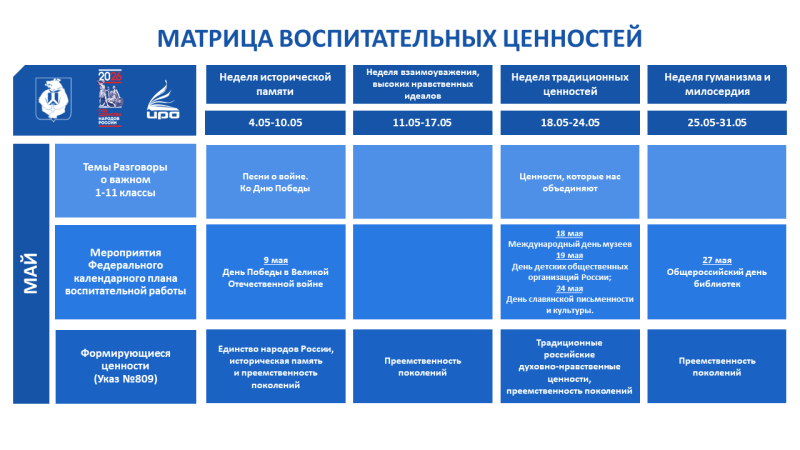 С 18 по 24 мая в Хабаровском крае пройдет Неделя традиционных ценностей