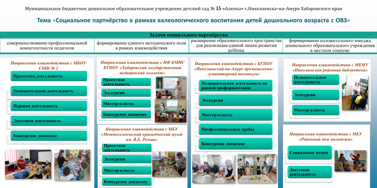 Заседание краевого методического объединения  педагогов, реализующих АОП ДО