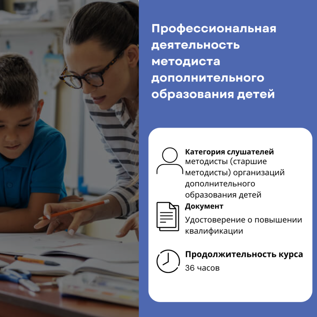 Профессиональная деятельность методиста дополнительного образования детей.png